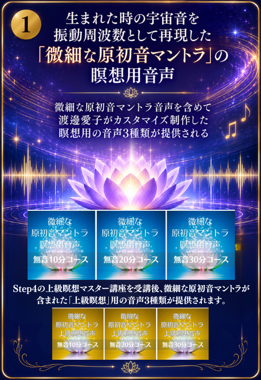 微細な原初音マントラの瞑想用音声