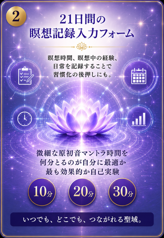 21日間の瞑想記録入力フォーム